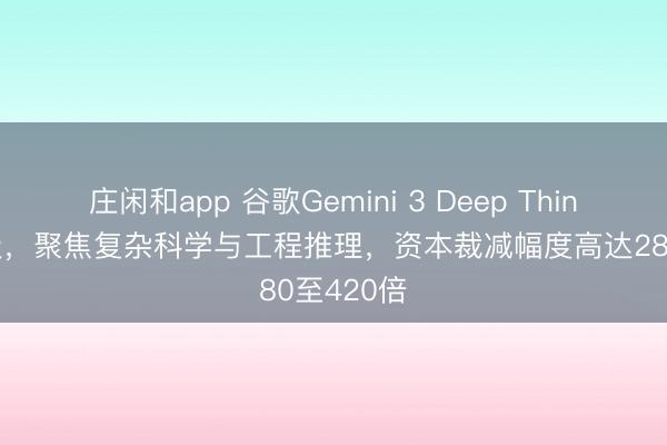 庄闲和app 谷歌Gemini 3 Deep Think要紧升级，聚焦复杂科学与工程推理，资本裁减幅度高达280至420倍